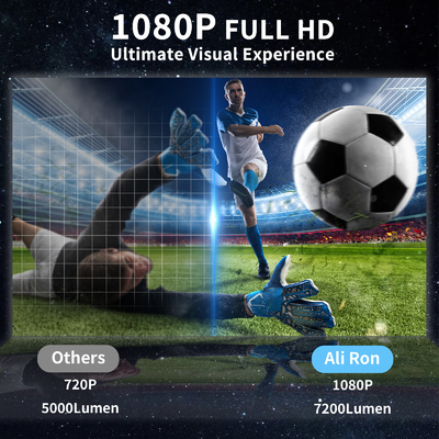 FY360 4K HD Smart LCD Projector High Brightness Home Theater Laser με Android 11.0 BT5.2 Ενσωματωμένο στερεοφωνικό ήχο και US Plug
