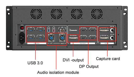 Flyin Kommander TS Series 4K Multimedia Control Playback Server Stage Theater LED Video Wall για συγχρονισμό με πολλές οθόνες