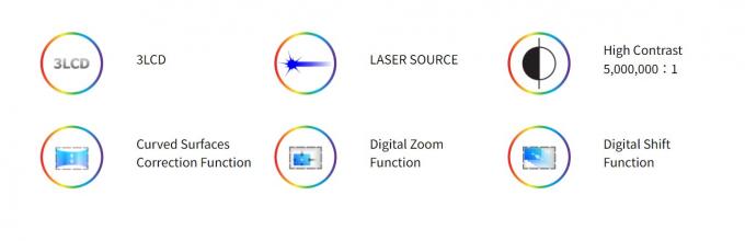 Flyin 2025 &Epsilon;&pi;&alpha;&gamma;&gamma;&epsilon;&lambda;&mu;&alpha;&tau;&iota;&kappa;ό&sigmaf; 3LCD 4K &Lambda;&alpha;&zeta;&epsilon;&rho;&iota;&kappa;ό&sigmaf; &Pi;&rho;&omicron;&beta;&omicron;&lambda;έ&alpha;&sigmaf; 7200 Ansi Lumens Ultra Hd 3840x2160 &Upsilon;&psi;&eta;&lambda;ή &phi;&omega;&tau;&epsilon;&iota;&nu;ό&tau;&eta;&tau;&alpha; &Gamma;&iota;&alpha; &Epsilon;&pi;&iota;&chi;&epsilon;&iota;&rho;&eta;&mu;&alpha;&tau;&iota;&kappa;ή &Epsilon;&kappa;&pi;&alpha;ί&delta;&epsilon;&upsilon;&sigma;&eta; &Mu;&epsilon;&gamma;ά&lambda;&omicron;&iota; &chi;ώ&rho;&omicron;&iota; &Alpha;ί&theta;&omicron;&upsilon;&sigma;&epsilon;&sigmaf; &Pi;&rho;&alpha;&gamma;&mu;ά&tau;&omega;&nu; 0