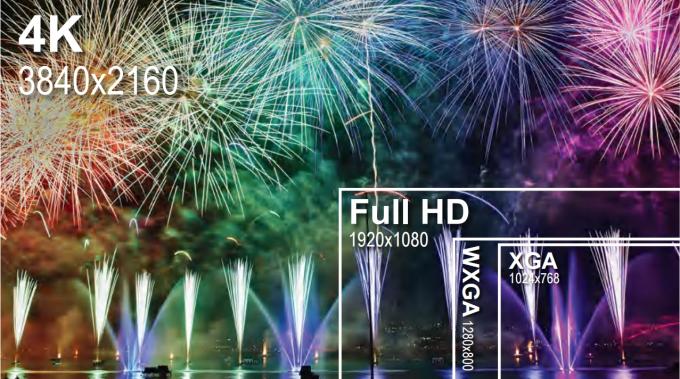 Flyin 2025 &Epsilon;&pi;&alpha;&gamma;&gamma;&epsilon;&lambda;&mu;&alpha;&tau;&iota;&kappa;ό&sigmaf; 3LCD 4K &Lambda;&alpha;&zeta;&epsilon;&rho;&iota;&kappa;ό&sigmaf; &Pi;&rho;&omicron;&beta;&omicron;&lambda;έ&alpha;&sigmaf; 7200 Ansi Lumens Ultra Hd 3840x2160 &Upsilon;&psi;&eta;&lambda;ή &phi;&omega;&tau;&epsilon;&iota;&nu;ό&tau;&eta;&tau;&alpha; &Gamma;&iota;&alpha; &Epsilon;&pi;&iota;&chi;&epsilon;&iota;&rho;&eta;&mu;&alpha;&tau;&iota;&kappa;ή &Epsilon;&kappa;&pi;&alpha;ί&delta;&epsilon;&upsilon;&sigma;&eta; &Mu;&epsilon;&gamma;ά&lambda;&omicron;&iota; &chi;ώ&rho;&omicron;&iota; &Alpha;ί&theta;&omicron;&upsilon;&sigma;&epsilon;&sigmaf; &Pi;&rho;&alpha;&gamma;&mu;ά&tau;&omega;&nu; 4