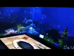 Τριδιάστατη κλίση